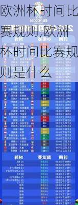 欧洲杯时间比赛规则,欧洲杯时间比赛规则是什么