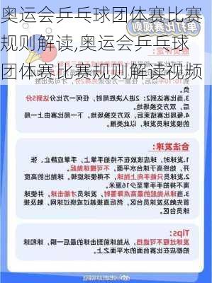 奥运会乒乓球团体赛比赛规则解读,奥运会乒乓球团体赛比赛规则解读视频
