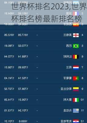 世界杯排名2023,世界杯排名榜最新排名榜