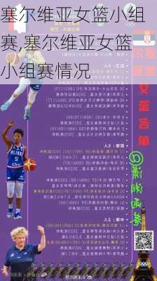 塞尔维亚女篮小组赛,塞尔维亚女篮小组赛情况
