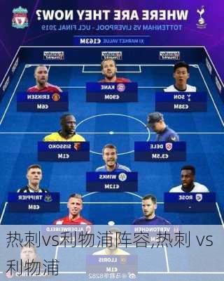 热刺vs利物浦阵容,热刺 vs 利物浦