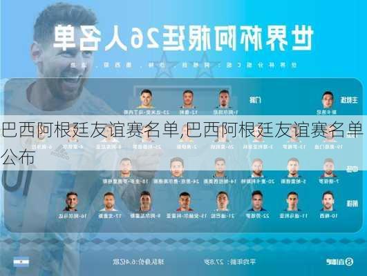 巴西阿根廷友谊赛名单,巴西阿根廷友谊赛名单公布