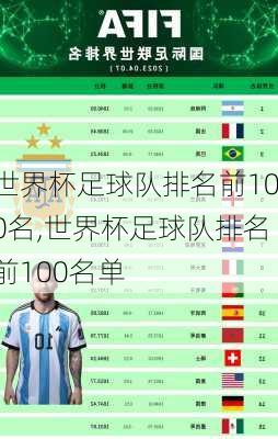 世界杯足球队排名前100名,世界杯足球队排名前100名单