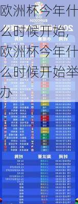 欧洲杯今年什么时候开始,欧洲杯今年什么时候开始举办