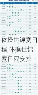 体操世锦赛日程,体操世锦赛日程安排
