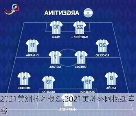 2021美洲杯阿根廷,2021美洲杯阿根廷阵容