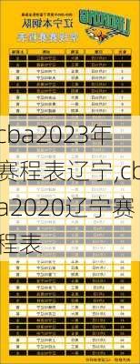 cba2023年赛程表辽宁,cba2020辽宁赛程表