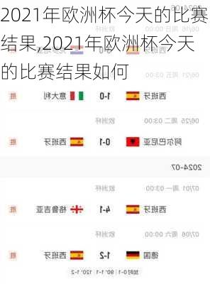 2021年欧洲杯今天的比赛结果,2021年欧洲杯今天的比赛结果如何