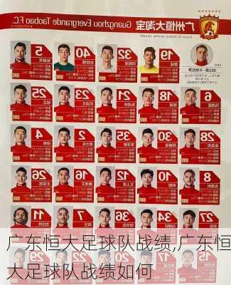 广东恒大足球队战绩,广东恒大足球队战绩如何