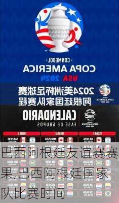 巴西阿根廷友谊赛赛果,巴西阿根廷国家队比赛时间