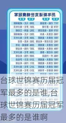 台球世锦赛历届冠军最多的是谁,台球世锦赛历届冠军最多的是谁啊