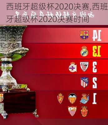 西班牙超级杯2020决赛,西班牙超级杯2020决赛时间