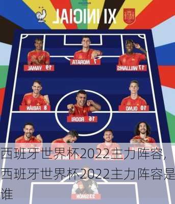 西班牙世界杯2022主力阵容,西班牙世界杯2022主力阵容是谁