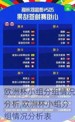 欧洲杯小组分组情况分析,欧洲杯小组分组情况分析表