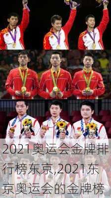 2021奥运会金牌排行榜东京,2021东京奥运会的金牌榜