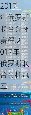 2017年俄罗斯联合会杯赛程,2017年俄罗斯联合会杯冠军