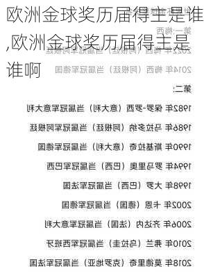 欧洲金球奖历届得主是谁,欧洲金球奖历届得主是谁啊
