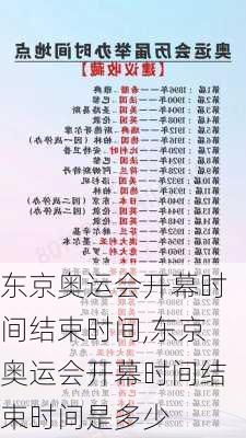 东京奥运会开幕时间结束时间,东京奥运会开幕时间结束时间是多少