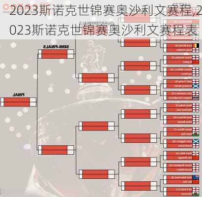 2023斯诺克世锦赛奥沙利文赛程,2023斯诺克世锦赛奥沙利文赛程表