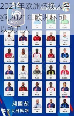 2021年欧洲杯换人名额,2021年欧洲杯可以换几人