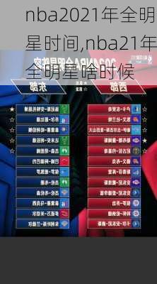 nba2021年全明星时间,nba21年全明星啥时候
