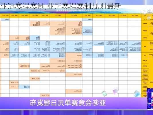 亚冠赛程赛制,亚冠赛程赛制规则最新