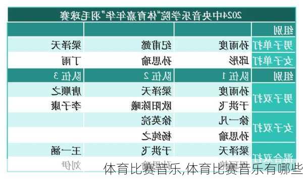 体育比赛音乐,体育比赛音乐有哪些