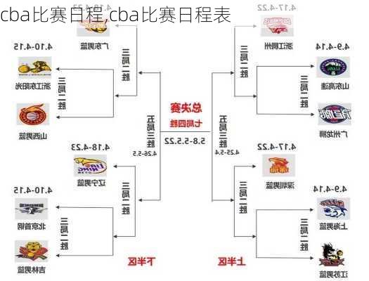 cba比赛日程,cba比赛日程表