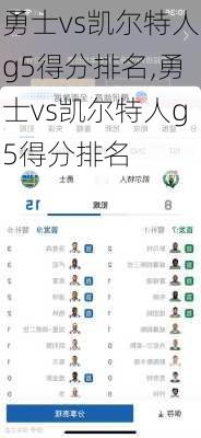 勇士vs凯尔特人g5得分排名,勇士vs凯尔特人g5得分排名