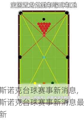 斯诺克台球赛事新消息,斯诺克台球赛事新消息最新