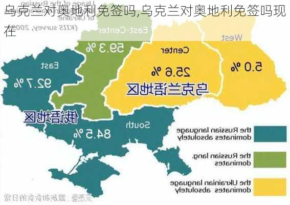 乌克兰对奥地利免签吗,乌克兰对奥地利免签吗现在