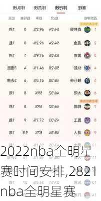 2022nba全明星赛时间安排,2821nba全明星赛
