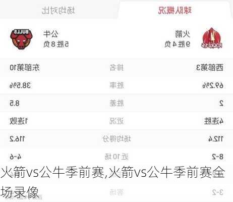 火箭vs公牛季前赛,火箭vs公牛季前赛全场录像