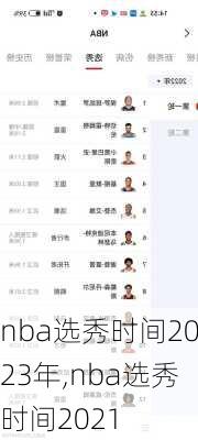 nba选秀时间2023年,nba选秀时间2021
