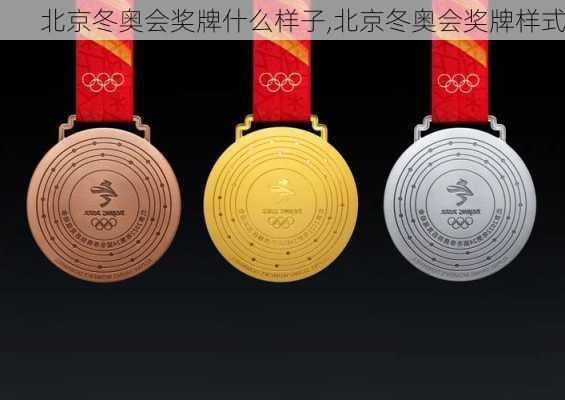 北京冬奥会奖牌什么样子,北京冬奥会奖牌样式