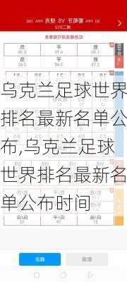 乌克兰足球世界排名最新名单公布,乌克兰足球世界排名最新名单公布时间