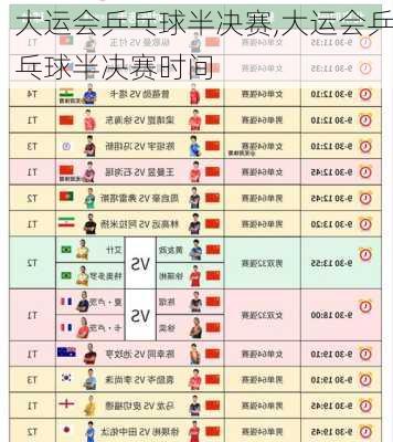 大运会乒乓球半决赛,大运会乒乓球半决赛时间