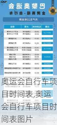 奥运会自行车项目时间表,奥运会自行车项目时间表图片