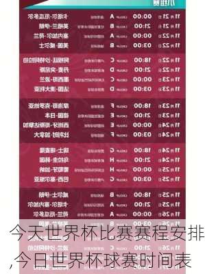 今天世界杯比赛赛程安排,今日世界杯球赛时间表