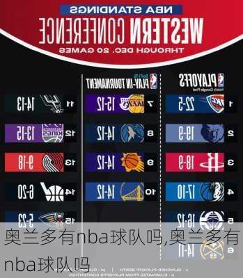 奥兰多有nba球队吗,奥兰多有nba球队吗