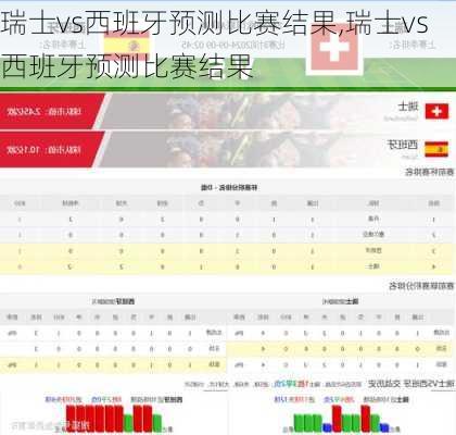 瑞士vs西班牙预测比赛结果,瑞士vs西班牙预测比赛结果