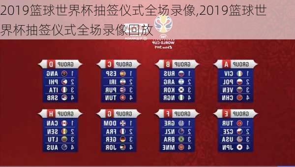2019篮球世界杯抽签仪式全场录像,2019篮球世界杯抽签仪式全场录像回放