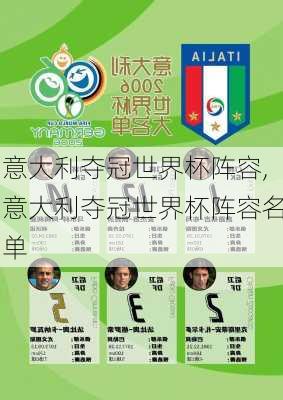 意大利夺冠世界杯阵容,意大利夺冠世界杯阵容名单