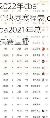 2022年cba总决赛赛程表,cba2021年总决赛直播