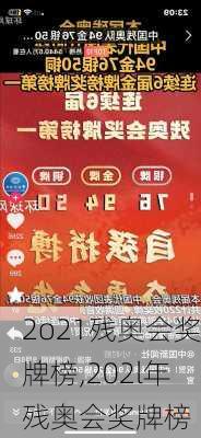 2o21残奥会奖牌榜,202l年残奥会奖牌榜
