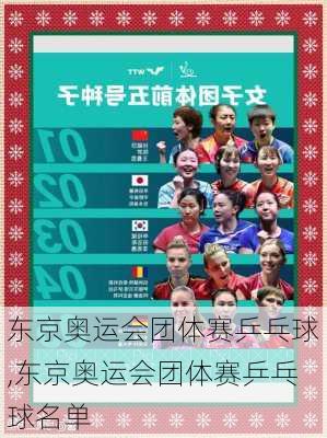 东京奥运会团体赛乒乓球,东京奥运会团体赛乒乓球名单