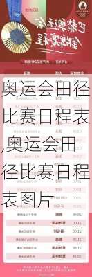 奥运会田径比赛日程表,奥运会田径比赛日程表图片