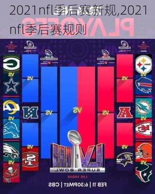 2021nfl季后赛新规,2021nfl季后赛规则