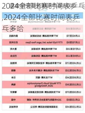 2024全部比赛时间表乒乓,2024全部比赛时间表乒乓多哈