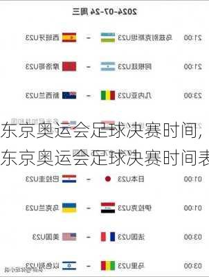 东京奥运会足球决赛时间,东京奥运会足球决赛时间表